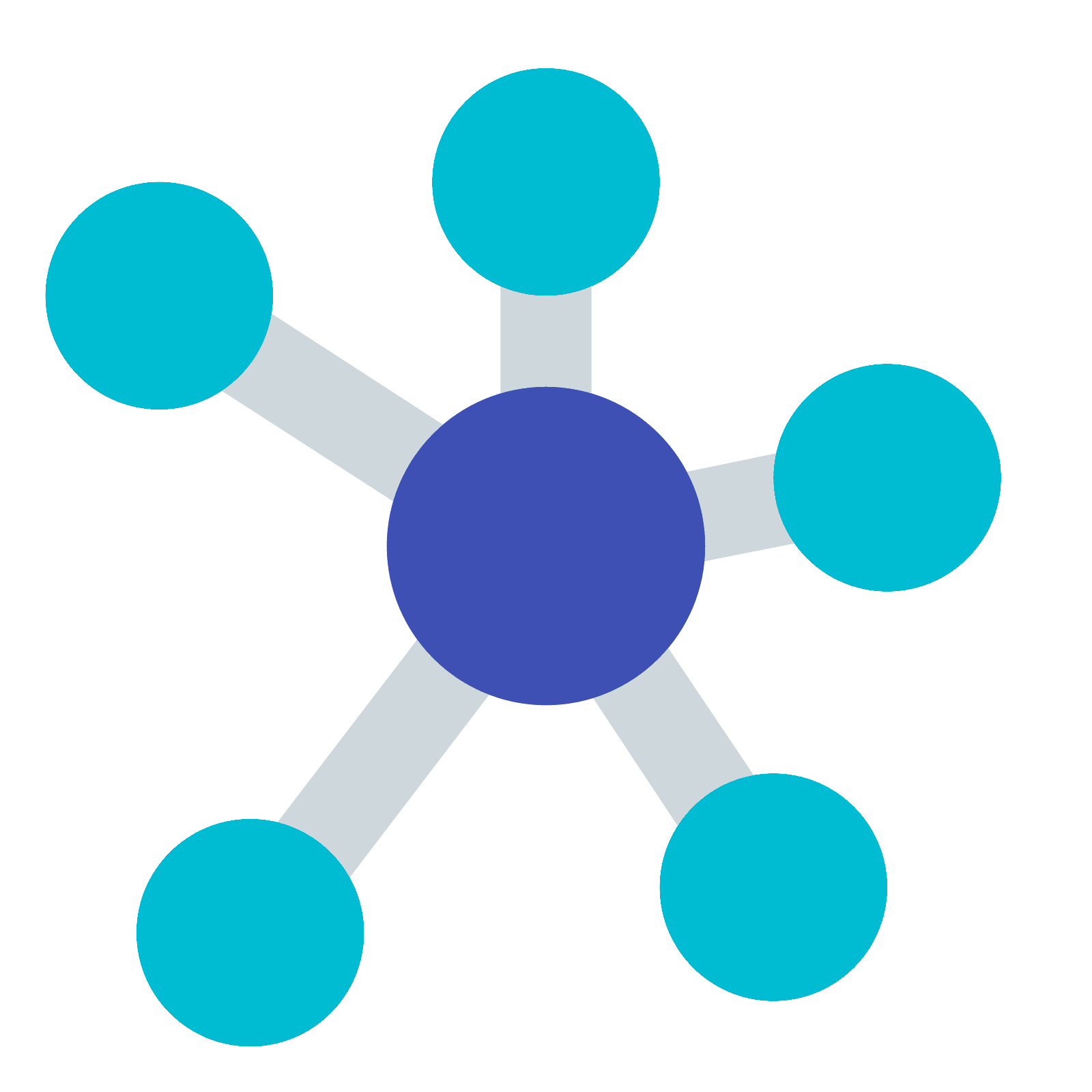 Deep learning